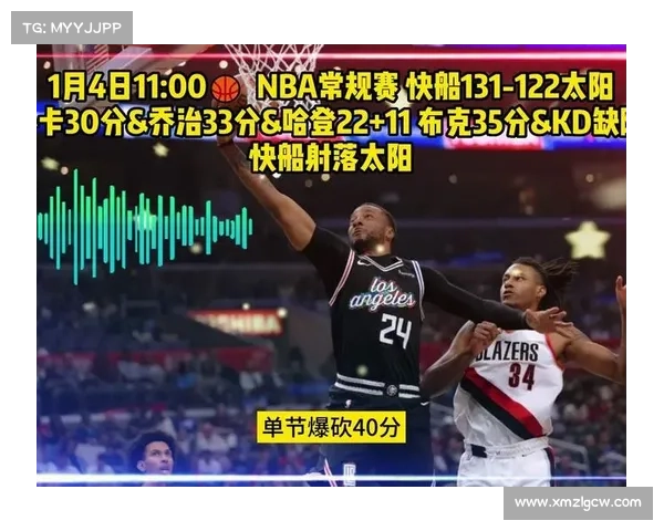 10:00 NBA 太阳VS快船 10:00 NBA 太阳VS快船