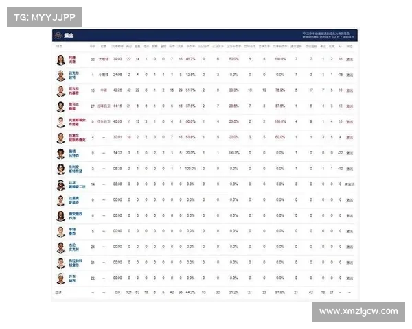 2019nba圣诞大战对阵时间赛程表 2019nba圣诞大战对阵时间赛程表